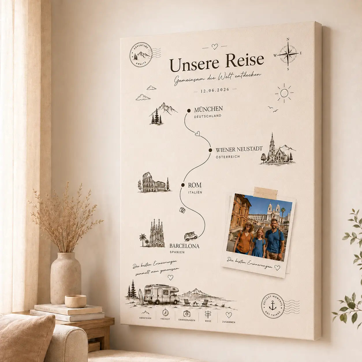 Leinwand "Deine Reise-Route"