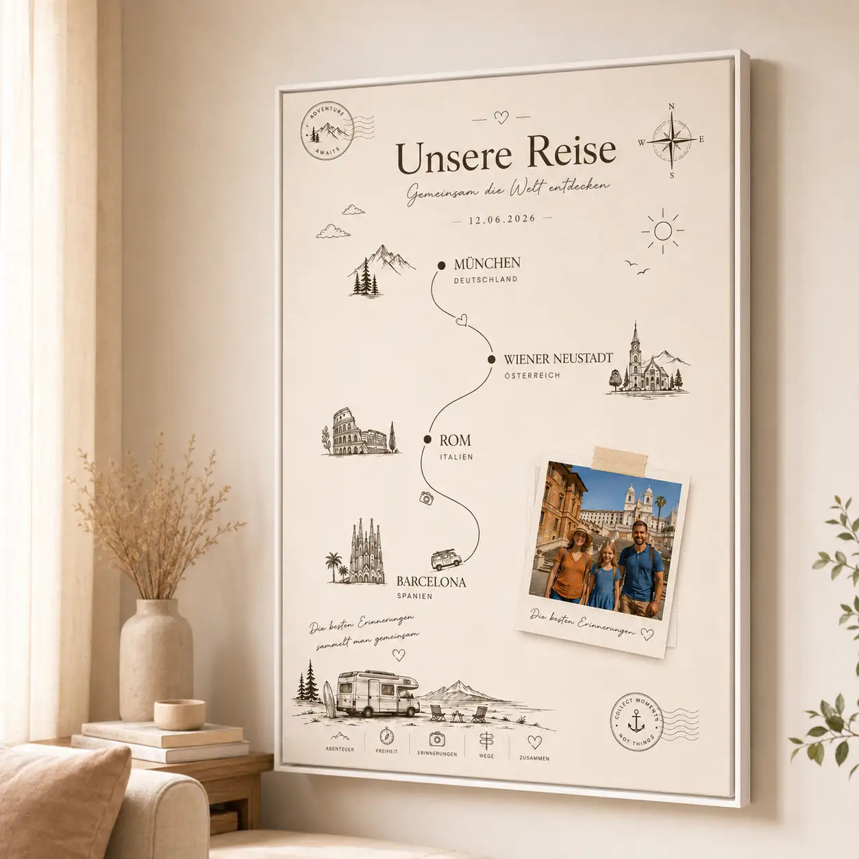Leinwand "Deine Reise-Route"