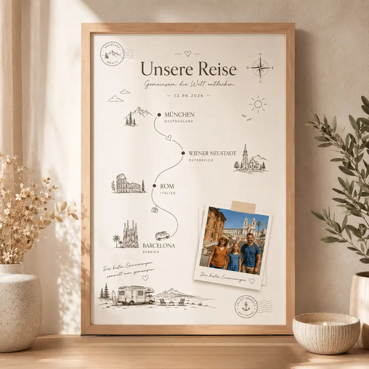 Poster "Deine Reise-Route"