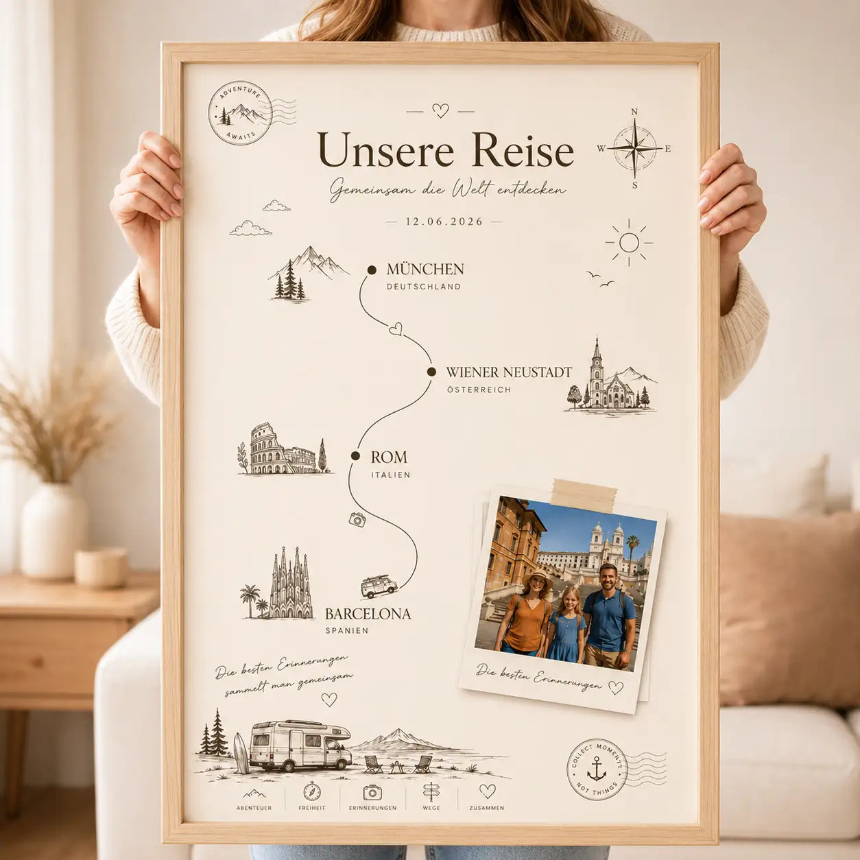 Wandbild "Reise-Route"